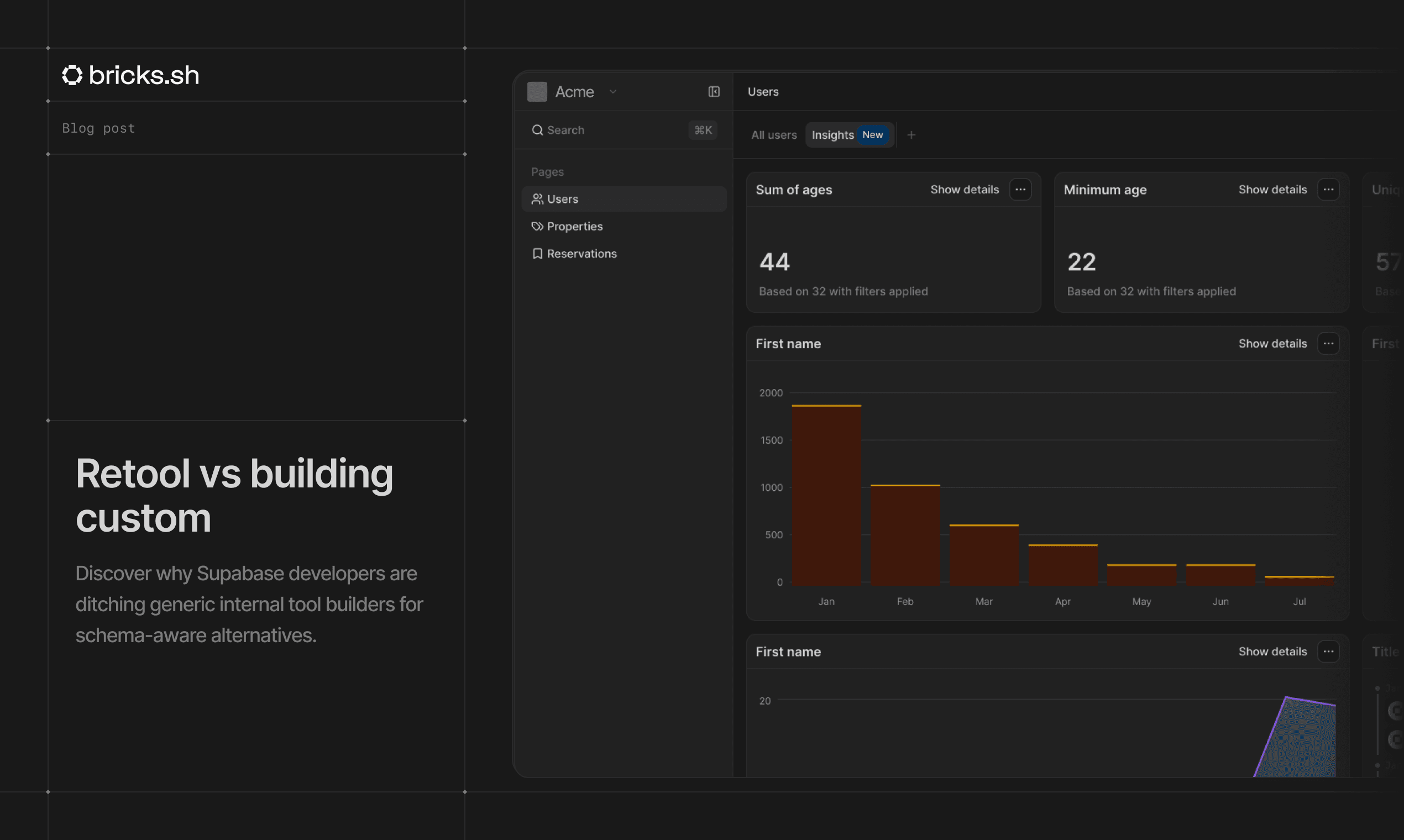 Retool vs building custom: why Supabase devs are switching